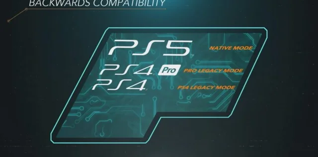 PS5 Retrocompatibilidad
